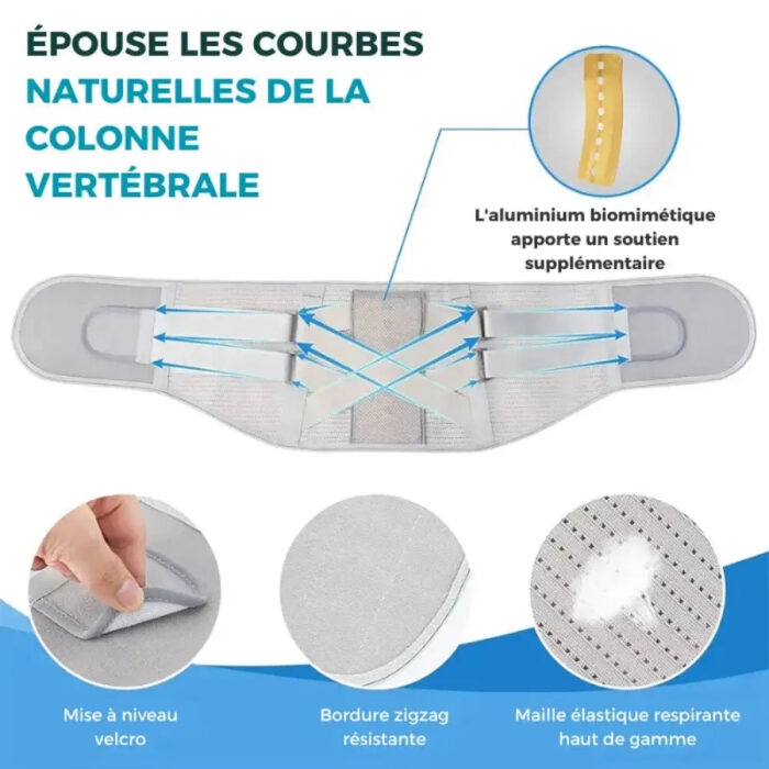 ceinture soutien Sereineo