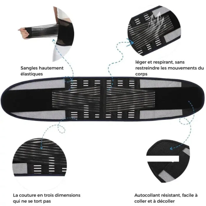 confort lombaire mesh