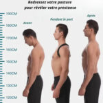 soulagement des tensions dorsales