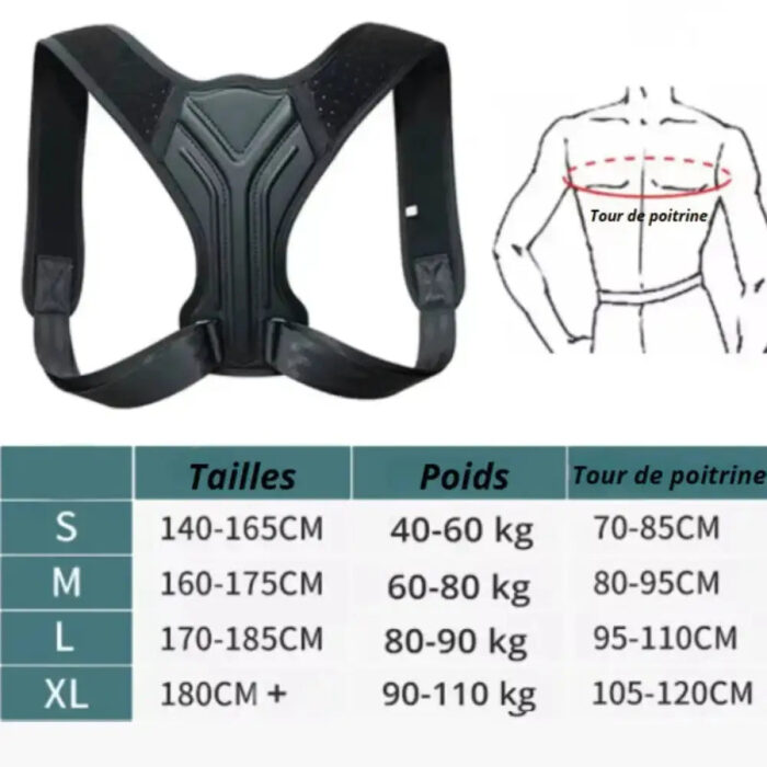 correcteur ergonomique