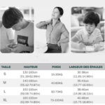 outil de redressement