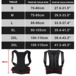 correcteur discret Sereineo