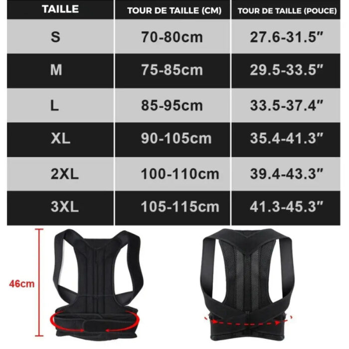 correcteur discret Sereineo