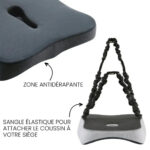 coussin coccyx respirant