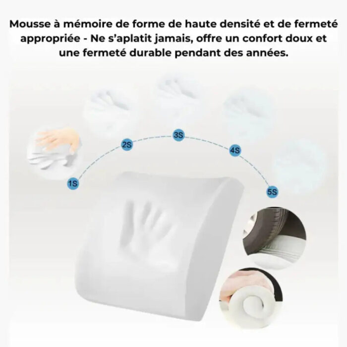 Confort lombaire bureau