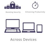 protection visuelle écran 21.5