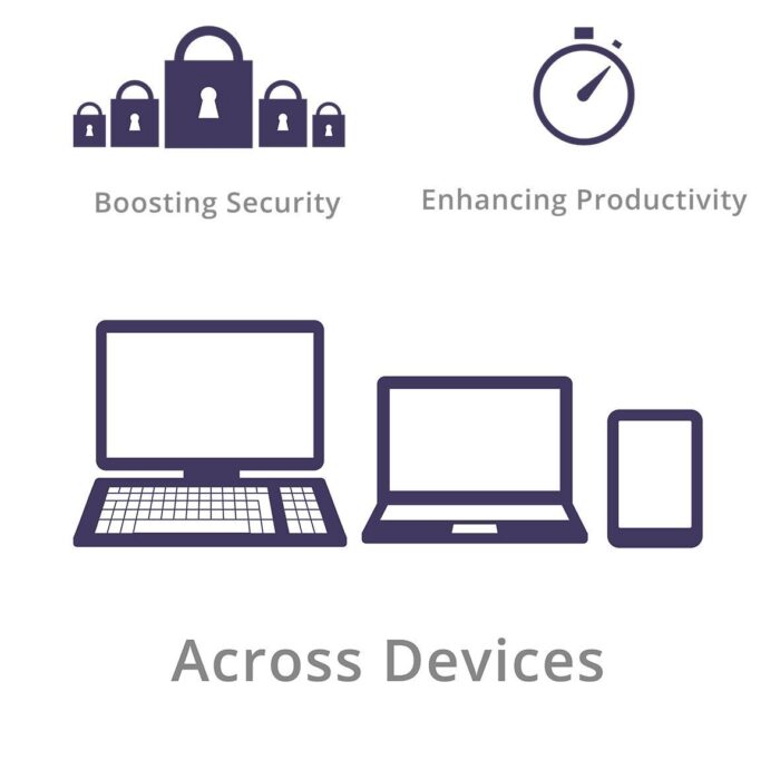 confidentialité moniteur Sereineo