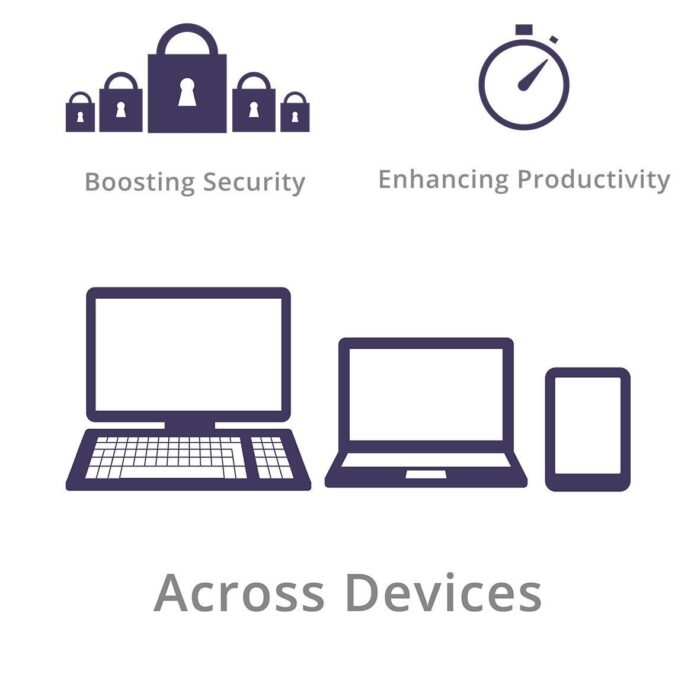 protection visuelle écran 23,8 pouces